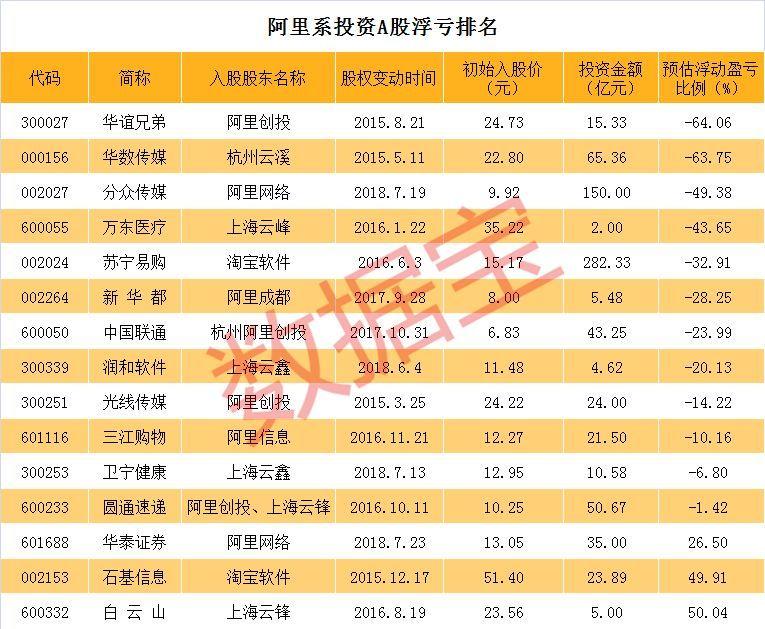 石基信息股票，探索其背后的價值與潛力，石基信息股票背后的價值與潛力深度探索