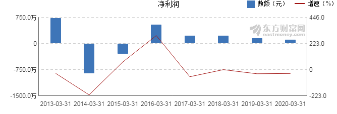 關(guān)于數(shù)字組合600962的奧秘與探索，數(shù)字組合600962的奧秘揭秘與深度探索