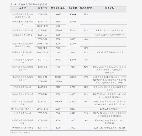 新澳門2025歷史開獎記錄查詢表，探索彩票背后的故事與數(shù)據(jù)洞察，澳門彩票背后的故事與數(shù)據(jù)洞察，2025歷史開獎記錄查詢表揭秘