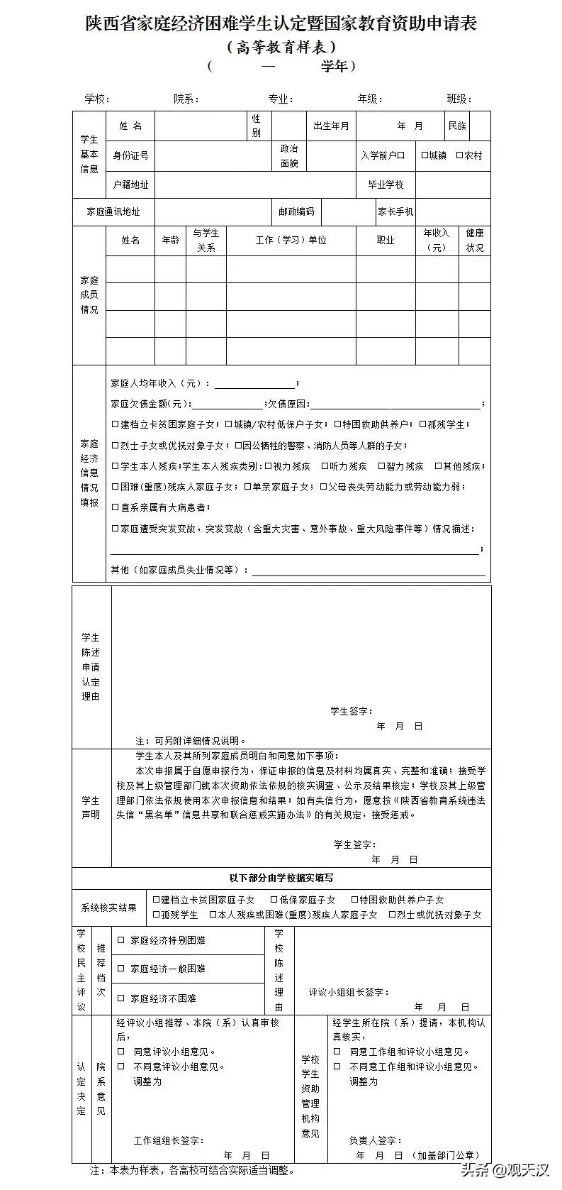 當(dāng)兵政審表的重要性及其流程解析，當(dāng)兵政審表的重要性與流程詳解