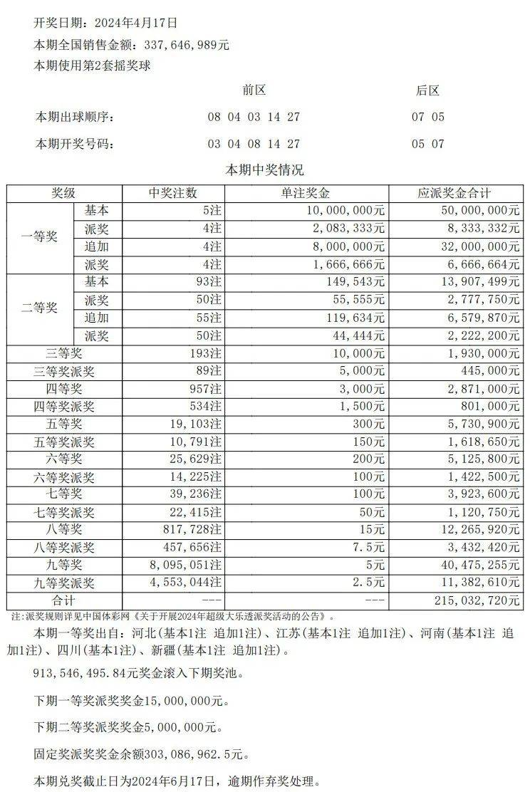 新澳門開獎結(jié)果開獎記錄查詢表