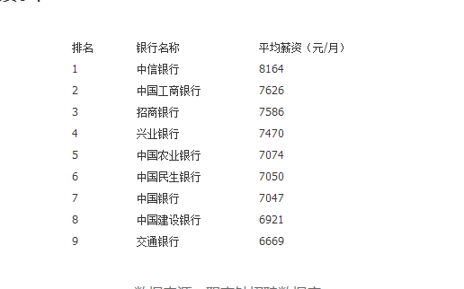 中國(guó)十大銀行排名及其影響力分析，中國(guó)十大銀行排名與影響力深度解析