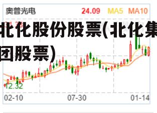 北化股份最新消息全面解析，北化股份最新消息全面解讀