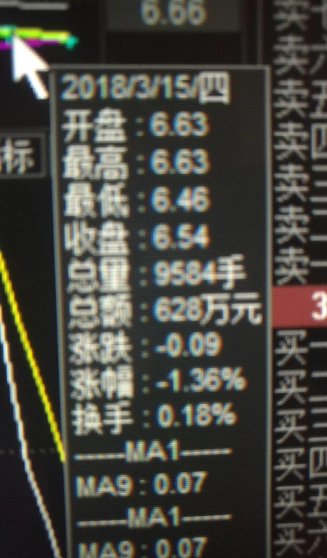 探索300418股票股吧，投資者的樂園與挑戰(zhàn)之地，300418股票股吧，投資者的樂園與挑戰(zhàn)舞臺