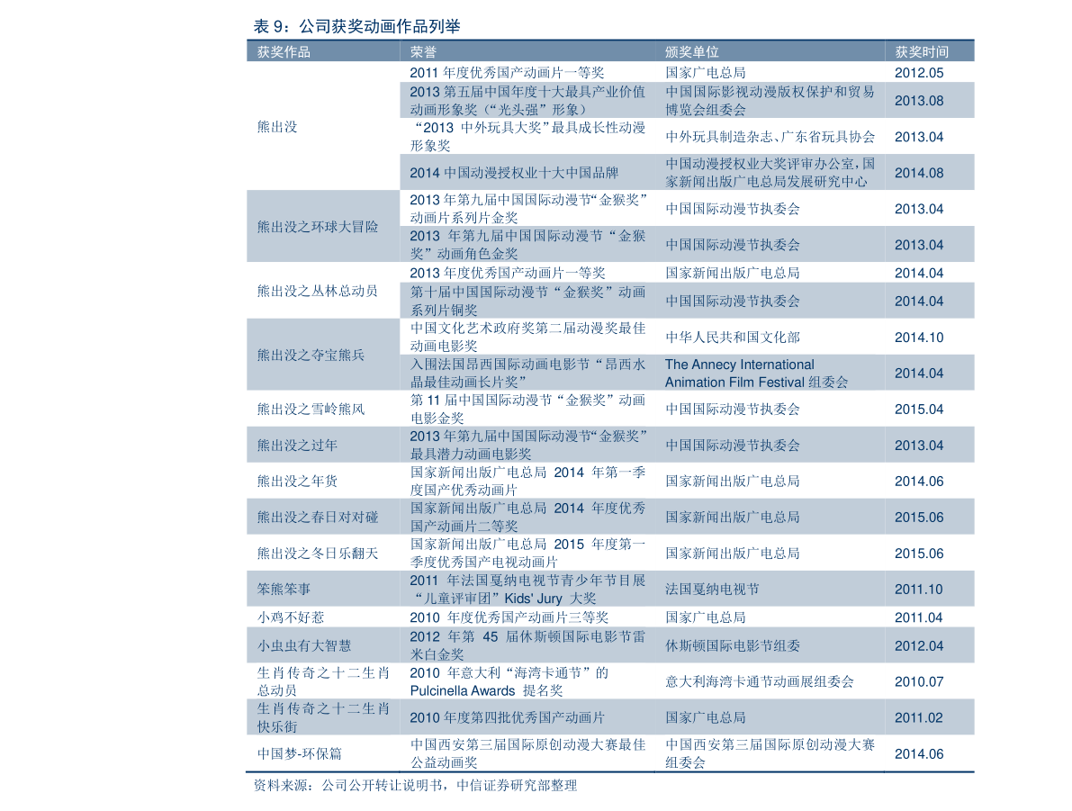 基建板塊股票一覽表，深度解析與投資策略，基建板塊股票一覽表，深度解析與投資策略探討