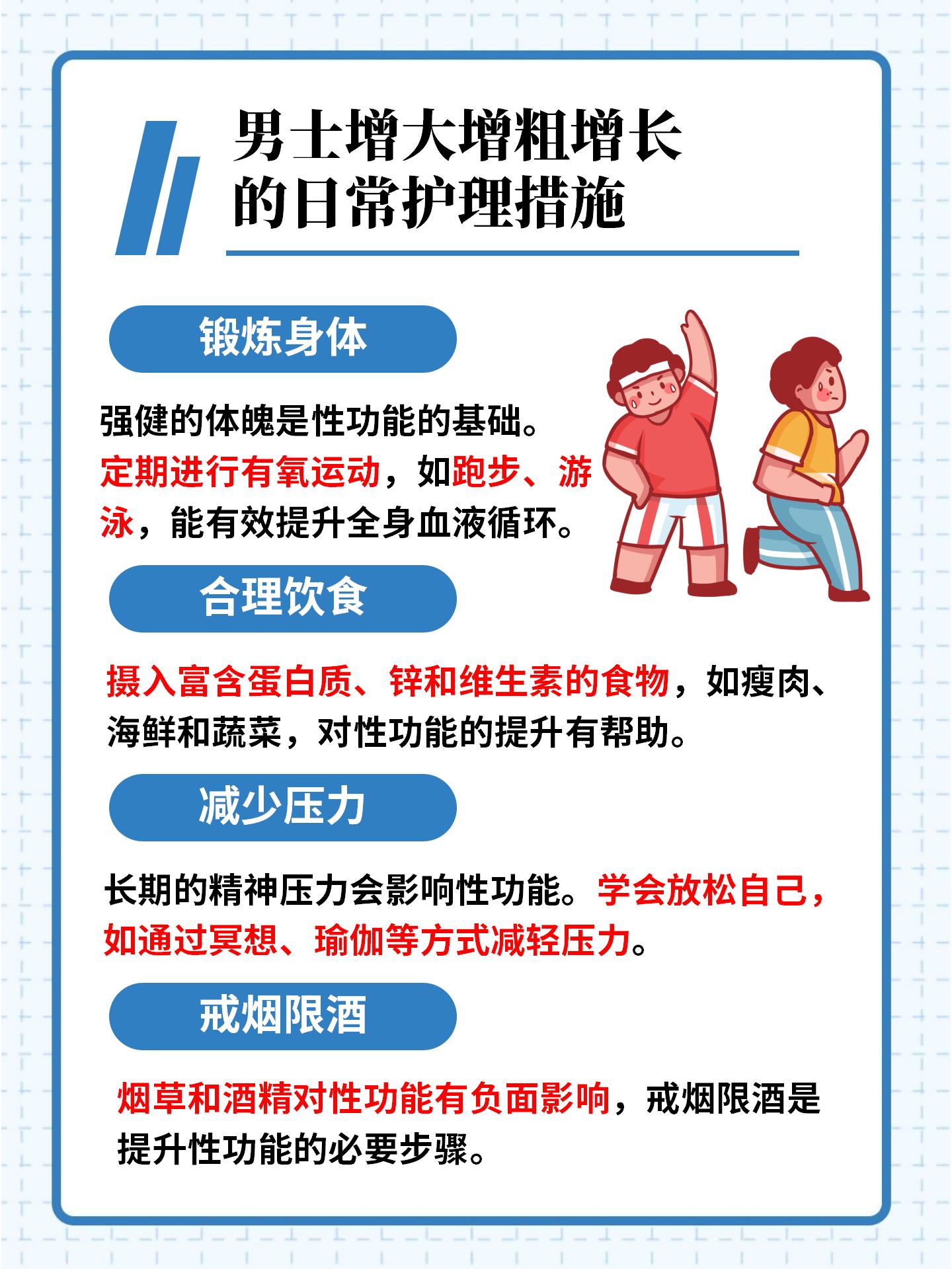 揭秘真相，到底有沒有增大的藥物？，揭秘真相，藥物能否增大？真相究竟如何？