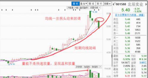 探索北辰實(shí)業(yè)股吧的獨(dú)特魅力，601588股票的深度解析，北辰實(shí)業(yè)股吧深度探索，股票魅力與601588股票解析