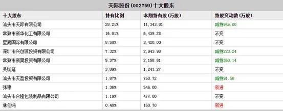 愛查股網(wǎng)，引領(lǐng)股市信息新時(shí)代的航標(biāo)，愛查股網(wǎng)，引領(lǐng)股市信息新時(shí)代的領(lǐng)航者