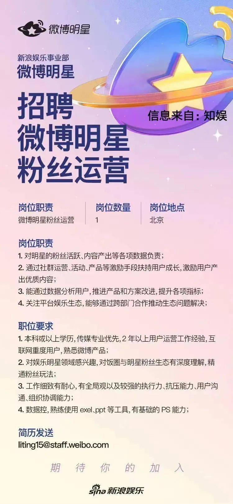 新浪娛樂公司招聘要求