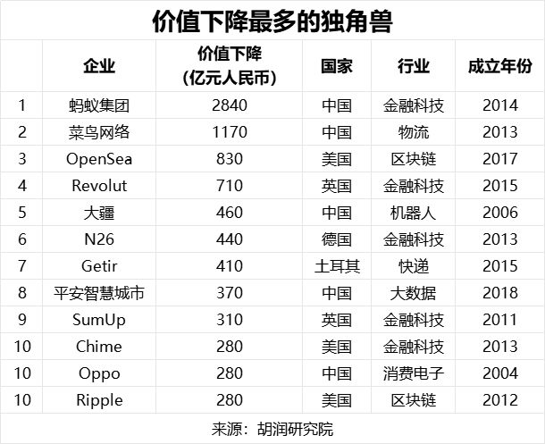 一野領(lǐng)導排名及其卓越領(lǐng)導力分析，一野領(lǐng)導排名及卓越領(lǐng)導力探究