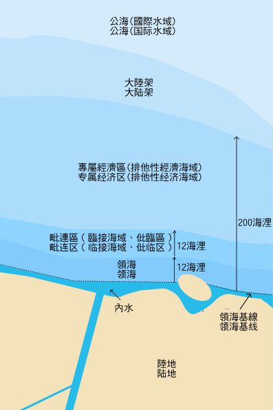 臺(tái)灣海峽內(nèi)水領(lǐng)海圖示及其重要性，臺(tái)灣海峽內(nèi)水領(lǐng)海圖示與重要性解析