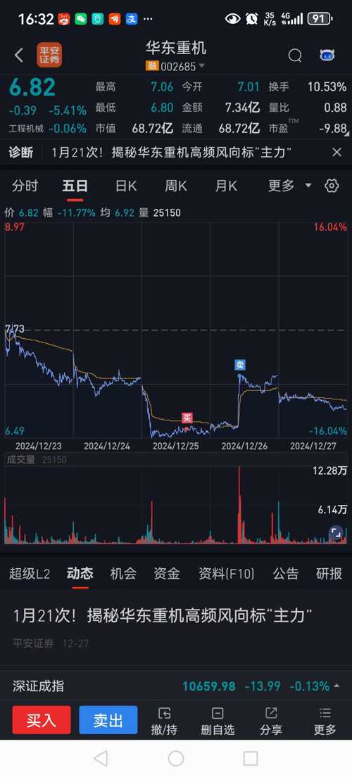 探索002685股吧的獨(dú)特魅力與價(jià)值，探索股吧002685的獨(dú)特魅力與價(jià)值所在