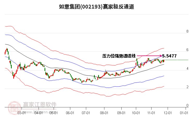 如意集團(tuán)股票股吧深度解析，如意集團(tuán)股票股吧全面深度解析