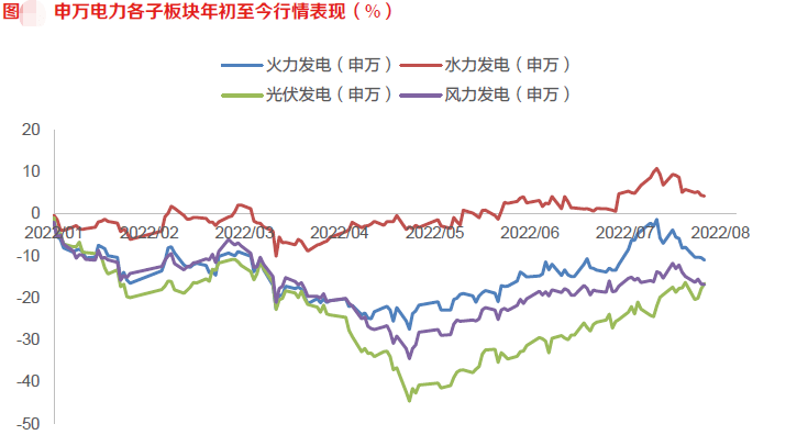 國(guó)電電力未來估值探析，國(guó)電電力未來估值展望