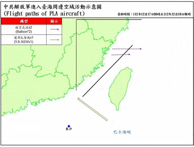 臺灣海峽示意圖