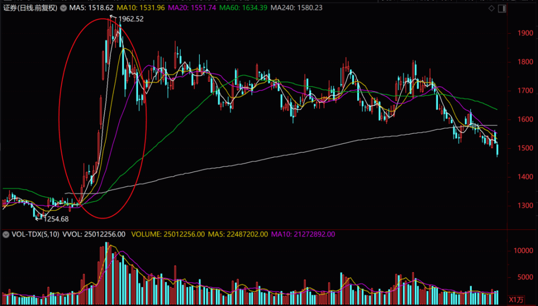 深度解析，601086股票行情及市場(chǎng)走勢(shì)，深度解析，股票行情與市場(chǎng)走勢(shì)分析——以601086為例