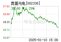 奧普光電股票股吧