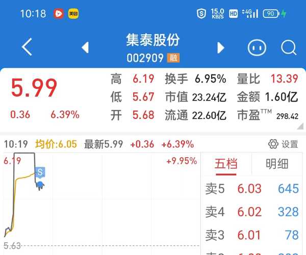 集泰股份股吧——探索企業(yè)潛力與價值的新舞臺，集泰股份股吧，企業(yè)潛力與價值的新探索平臺