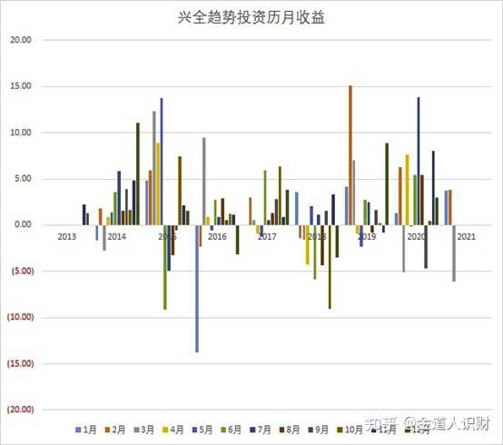 興全趨勢，引領(lǐng)未來的力量之源，興全趨勢，引領(lǐng)未來的力量核心