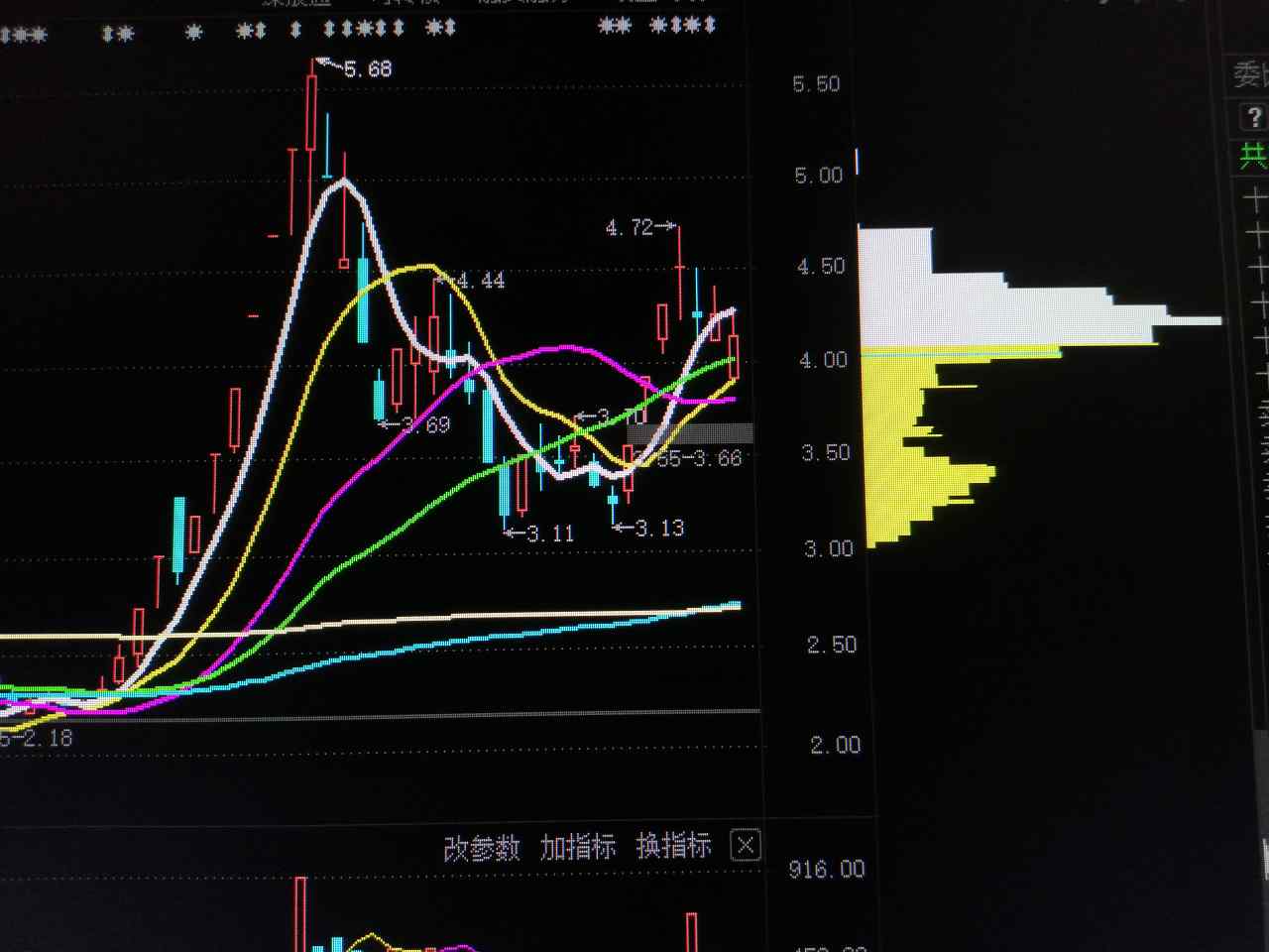 搜于特股票股吧，深度解析與前景展望，搜于特股票股吧深度解析及前景展望展望