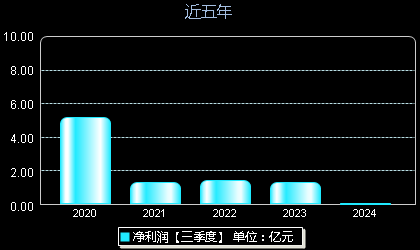 拓斯達(dá)(300607)股吧——探究智能裝備領(lǐng)域的潛力股，拓斯達(dá)（300607）股吧——智能裝備領(lǐng)域的潛力股深度解析