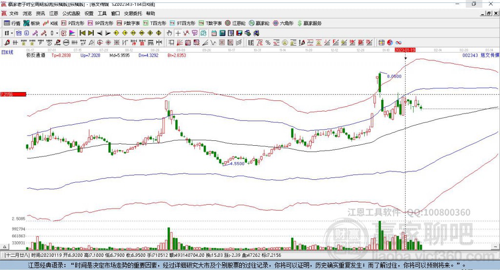 hualu 第15頁