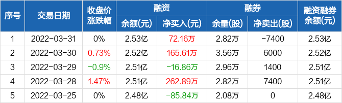 探索神秘的數(shù)字世界，關(guān)于000936股吧的深度解析，深度解析，探索神秘的數(shù)字世界——聚焦000936股吧