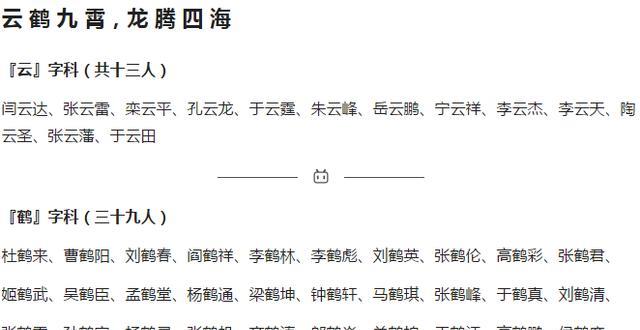 探索德云社家譜完整排名圖片，傳統(tǒng)與現代的交融之美，德云社家譜完整排名圖片，傳統(tǒng)與現代藝術的完美融合之美