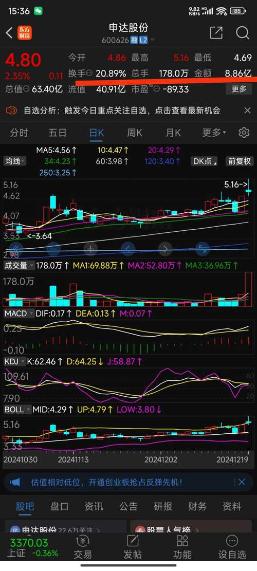 申達(dá)股份重組，開(kāi)啟新的征程，申達(dá)股份重組啟航新征程