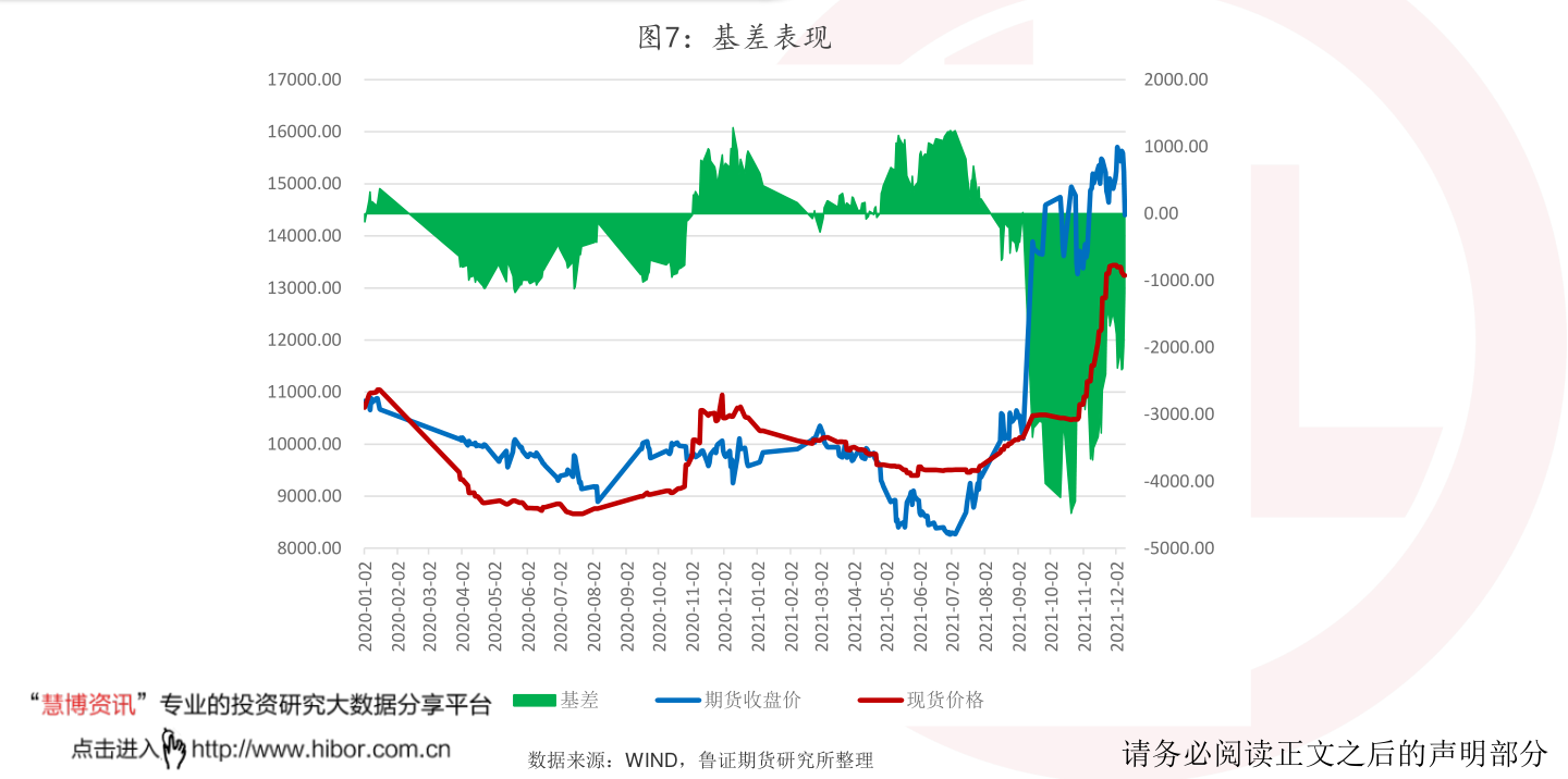 探究A50期貨指數(shù)，概念、影響與應用，探究A50期貨指數(shù)，概念、影響及應用解析