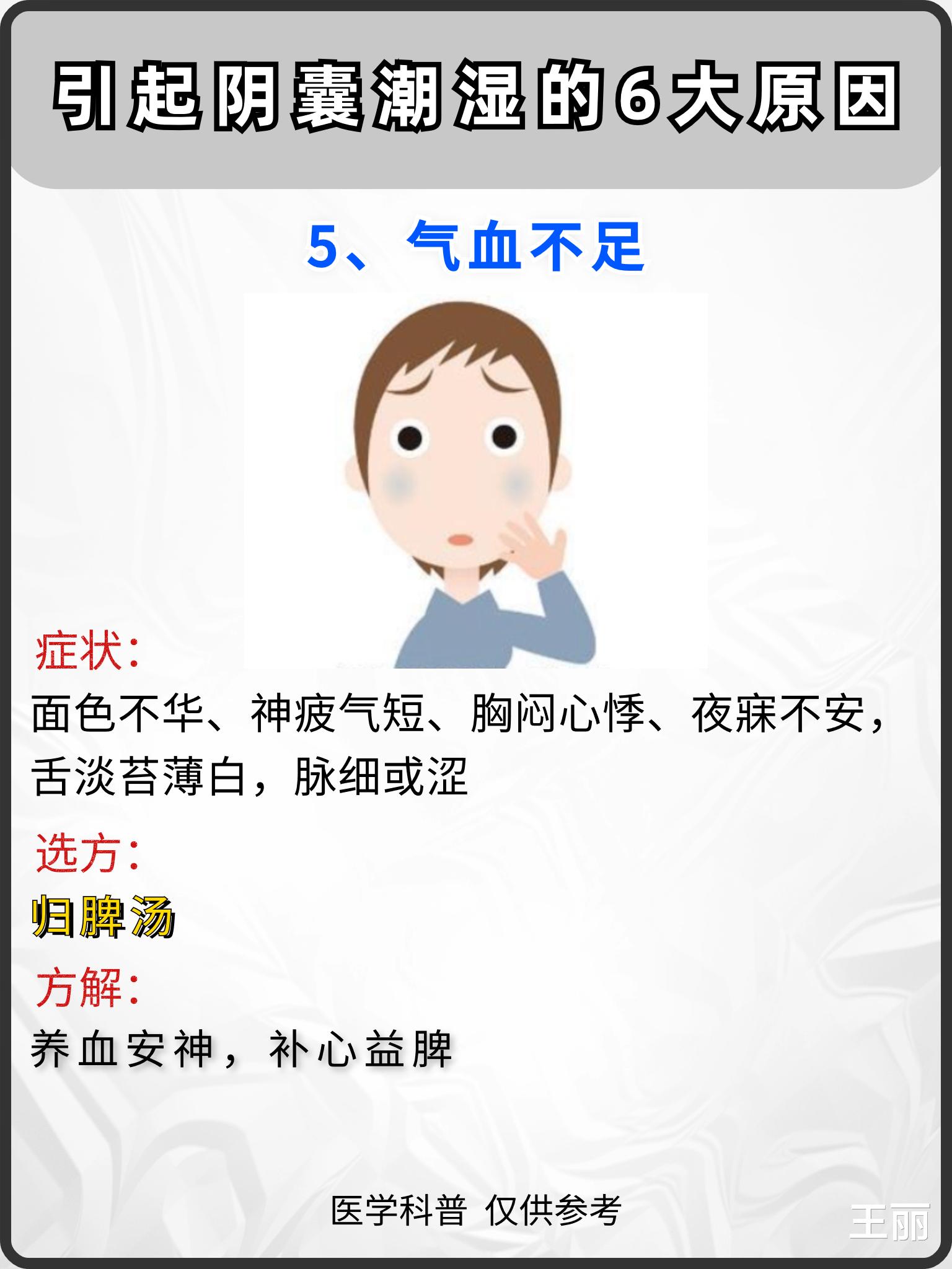 陰囊潮濕的調理方法與日常保健，陰囊潮濕的調理方法與日常保健指南