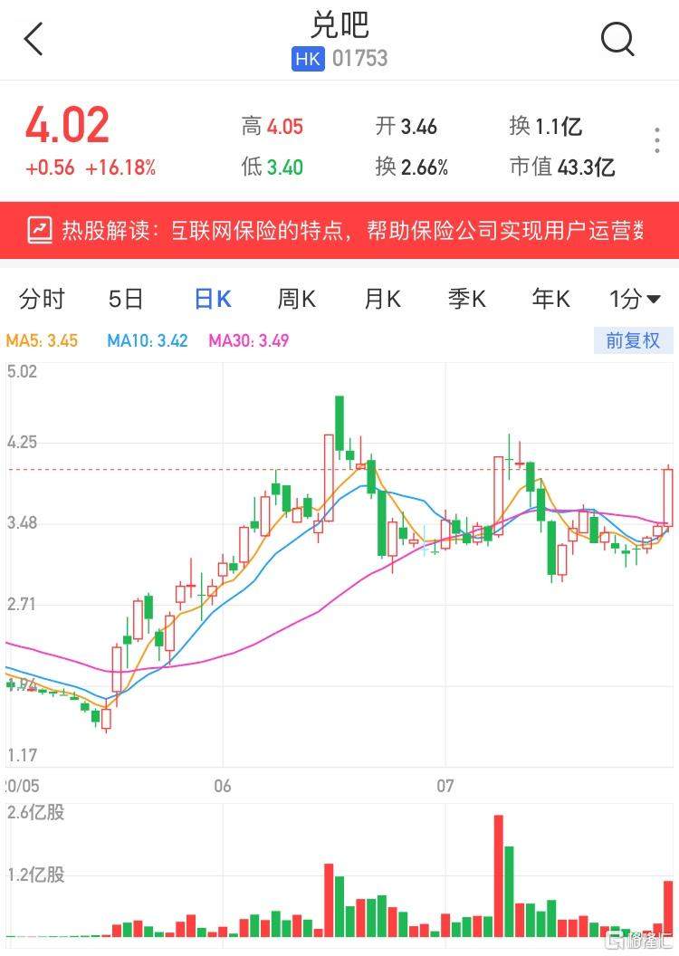 唐山港股吧，探索與機(jī)遇，唐山港股吧，探索與機(jī)遇的交匯點(diǎn)