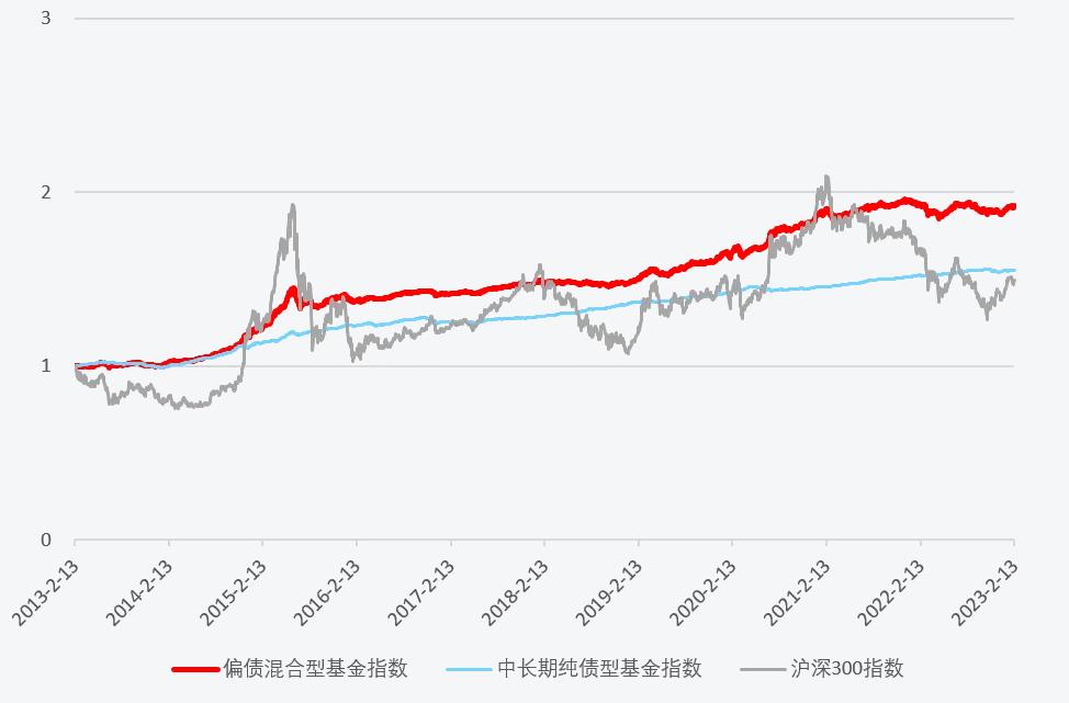 基金估值，理解其重要性及運(yùn)作方式，基金估值詳解，理解其重要性及運(yùn)作機(jī)制