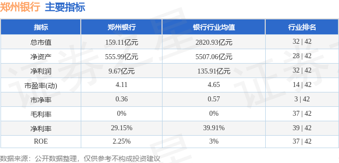 股票風云，聚焦股票002936的獨特魅力與挑戰(zhàn)，股票風云，聚焦股票002936的獨特魅力與面臨的挑戰(zhàn)