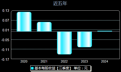 關(guān)于300670股吧的最新消息匯總，最新消息匯總，關(guān)于300670股吧的動向報告