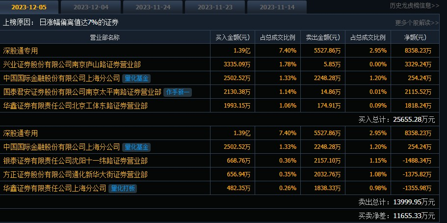 通化金馬股票最新消息全面解析，通化金馬股票最新消息全面解讀與分析