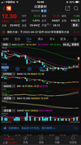 探索603527股吧的獨(dú)特魅力與機(jī)遇，揭秘603527股吧，獨(dú)特魅力與無(wú)限機(jī)遇