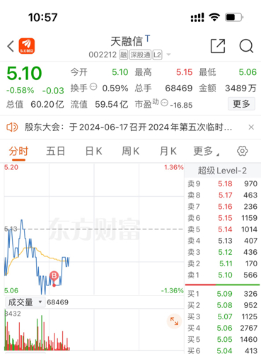 深度解析，關于天融信股吧與股市新動向——002212天融信的股吧觀察報告，天融信股吧深度觀察報告，股市新動向解析與觀察報告