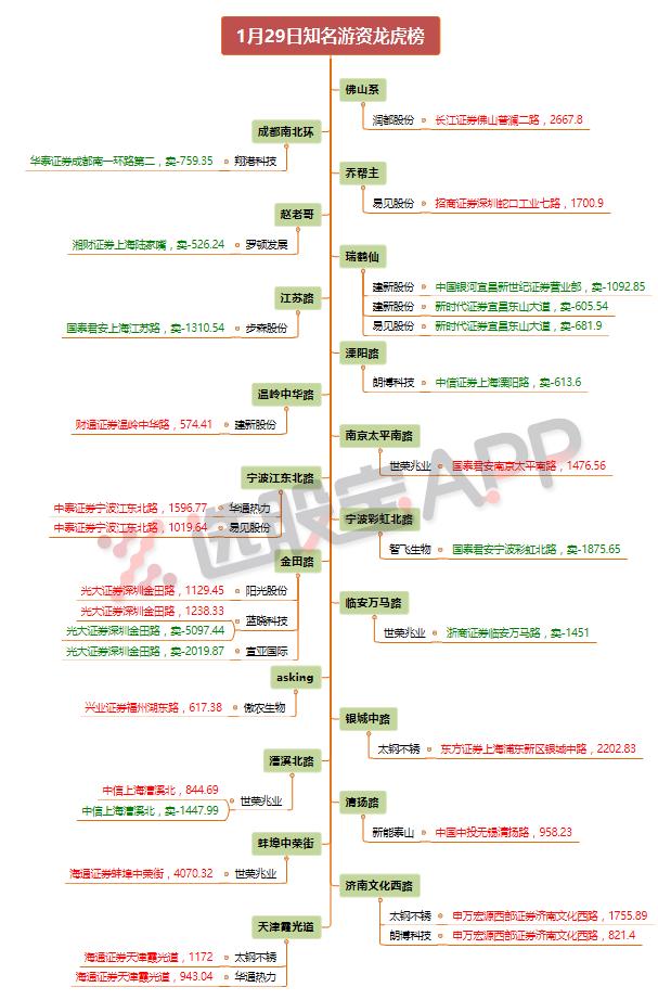 城市獨(dú)特魅力與卓越追求