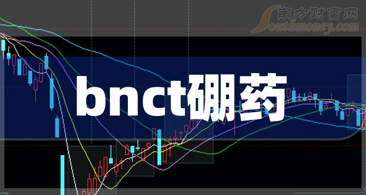 東誠制藥股票，行業(yè)翹楚的投資價(jià)值分析，東誠制藥股票，行業(yè)翹楚的投資價(jià)值深度解析