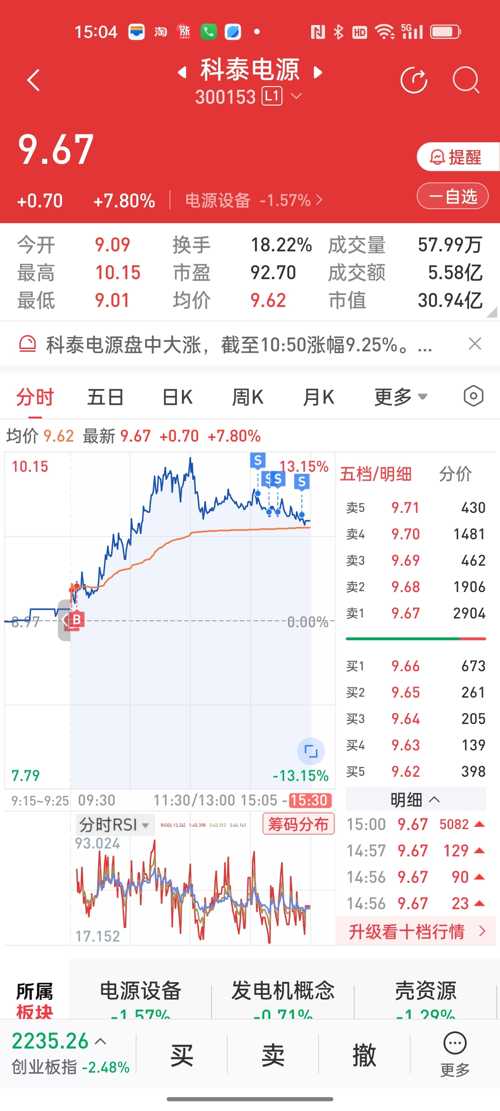 科泰電源股票股吧