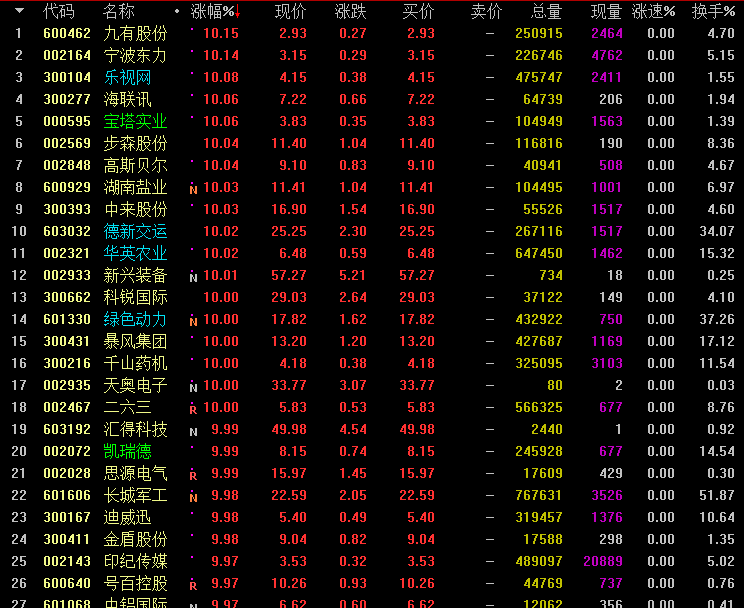 600687股吧深度探索