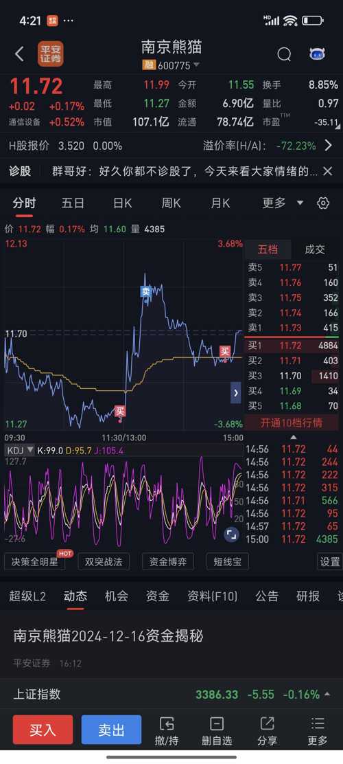 南京熊貓600775股吧，深度解析與投資者洞察，南京熊貓股票深度解析與投資者洞察，股吧熱議的600775股票探討