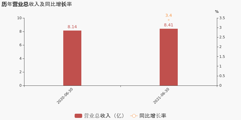 雙箭股份股吧，深度解析與前景展望，雙箭股份股吧深度解析及前景展望，全面洞悉企業(yè)動(dòng)態(tài)與未來趨勢(shì)