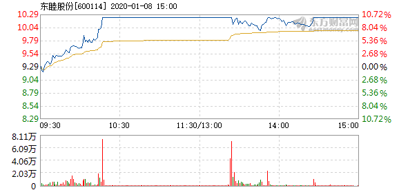 wanfeng 第17頁