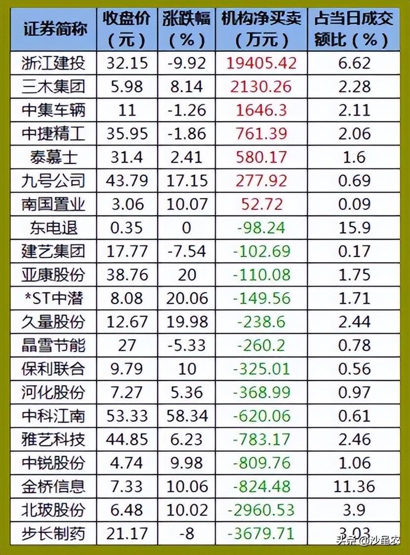 中國股市暴跌深度解析