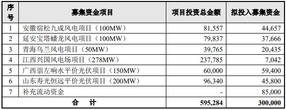 企業(yè)動(dòng)態(tài)與行業(yè)趨勢(shì)