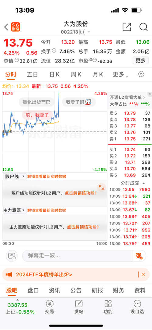 大為股份股吧，探究其背后的力量與價值潛力，大為股份股吧，探究背后的力量與巨大價值潛力