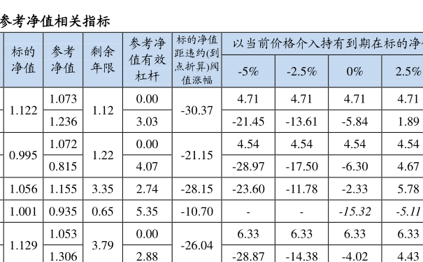 基金凈值000294，深度解析與投資策略，基金凈值000294深度解析與投資策略探討