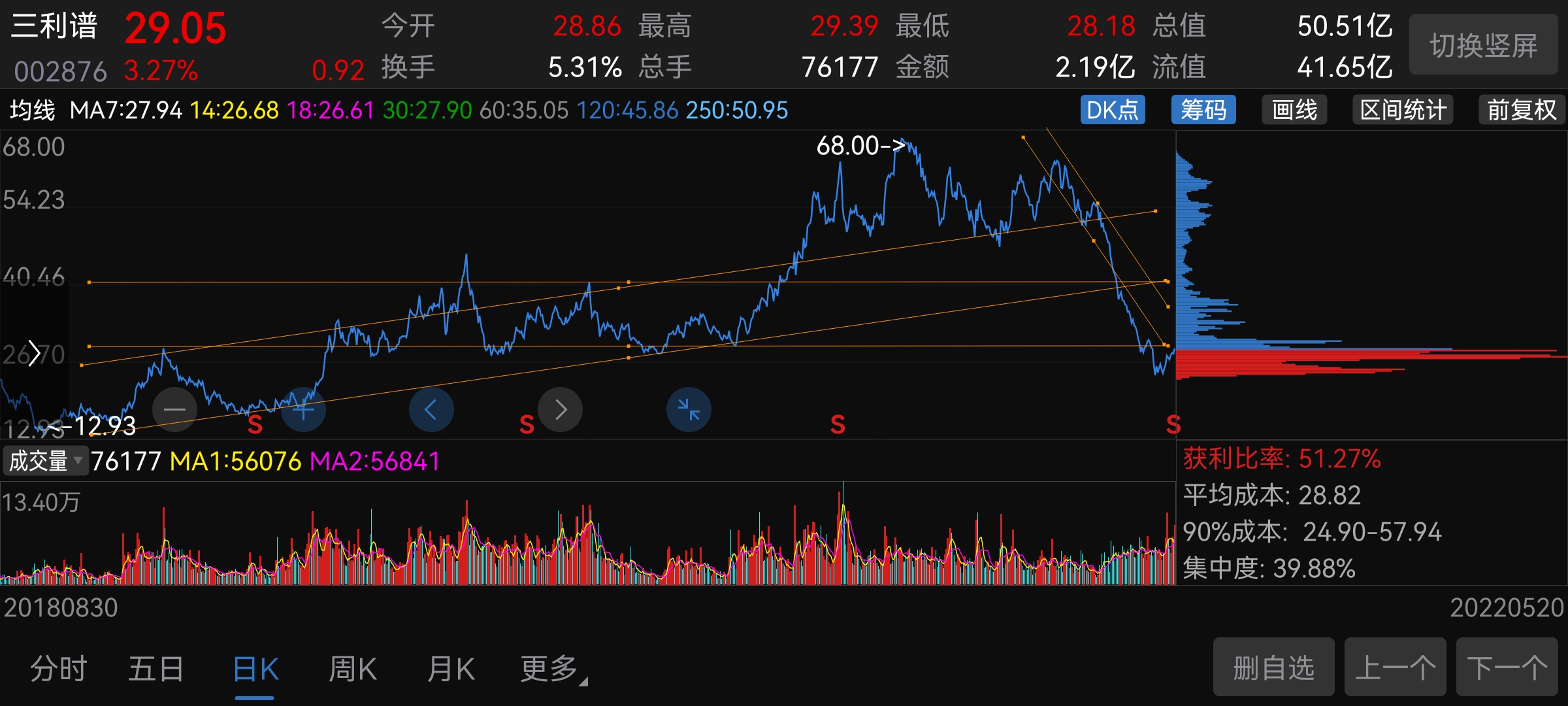 星河漫游 第16頁(yè)